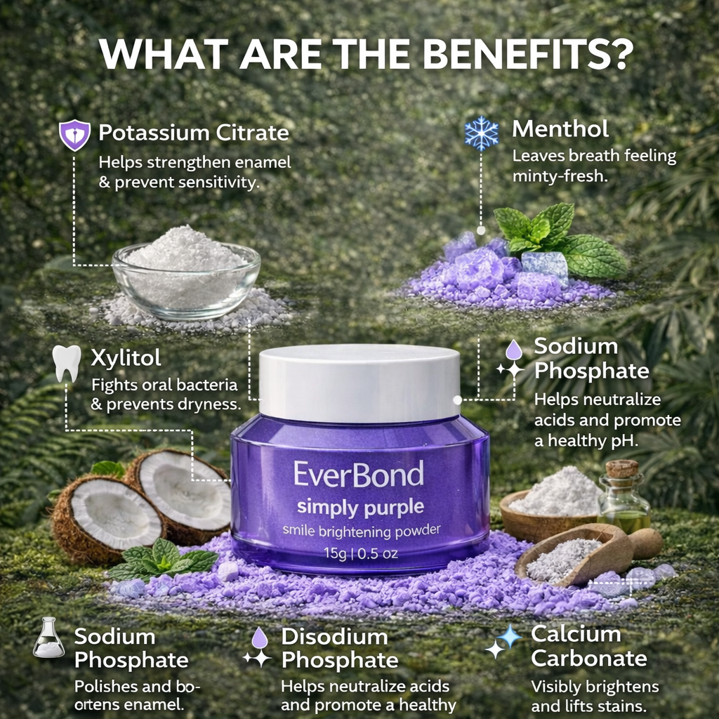 Everbond Smile Tone Reset